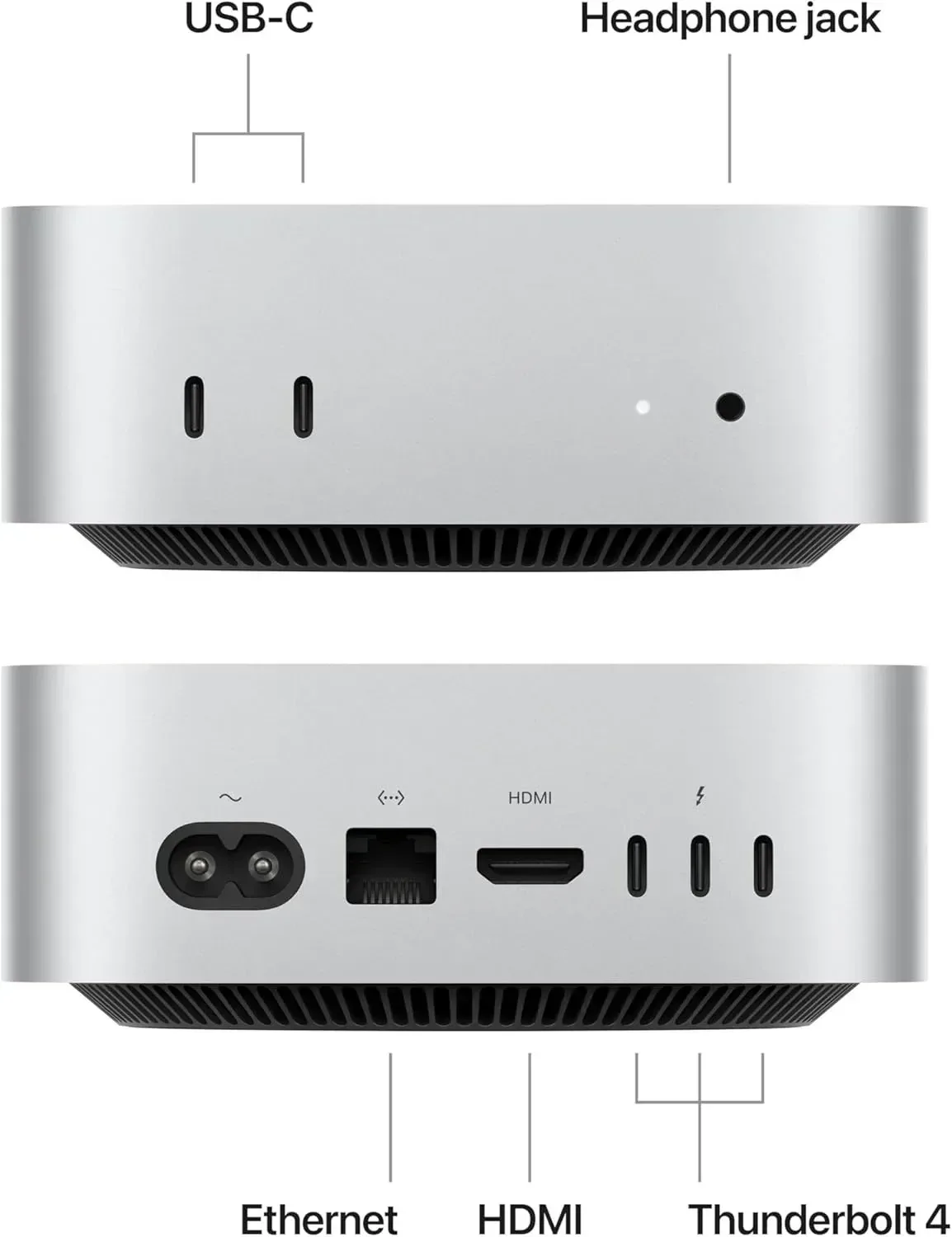 Apple Mac Mini, M4 Chip 10-Core CPU 10-Core GPU Processor - AE Laptop image 4