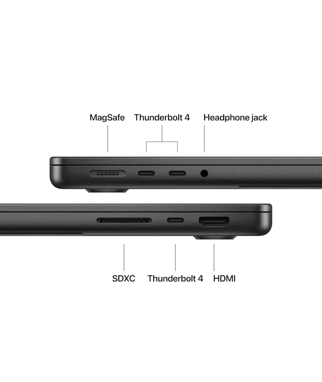 Apple MacBook M5 (2025) UAE – Apple Laptop Price in Dubai & Latest Features - AE Laptop image 3