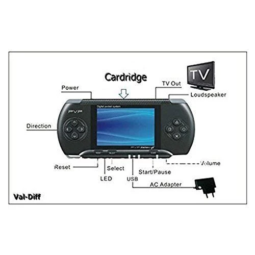 Gaming Console For Kid - AE Laptop image 3