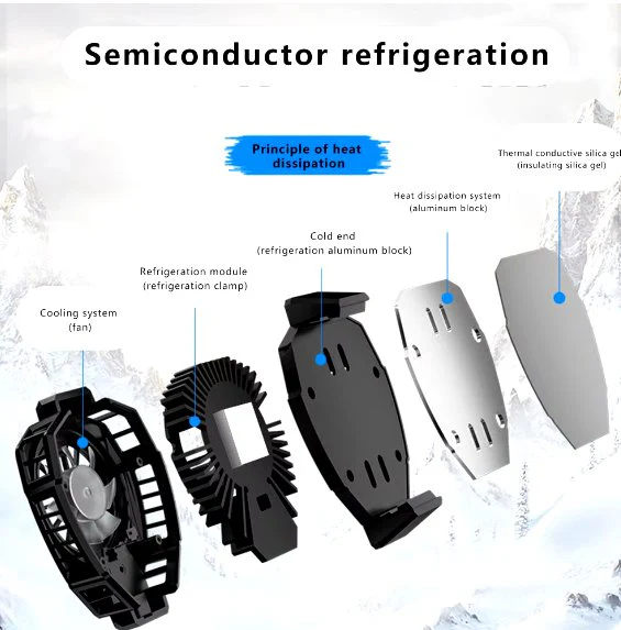 New Hyper Chill Mobile Radiator - AE Laptop image 3